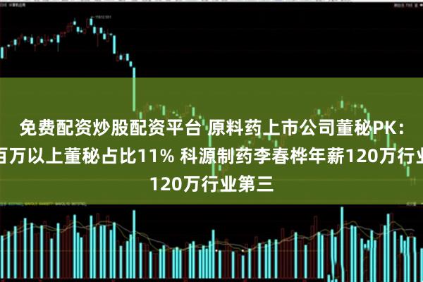 免费配资炒股配资平台 原料药上市公司董秘PK：年薪百万以上董秘占比11% 科源制药李春桦年薪120万行业第三