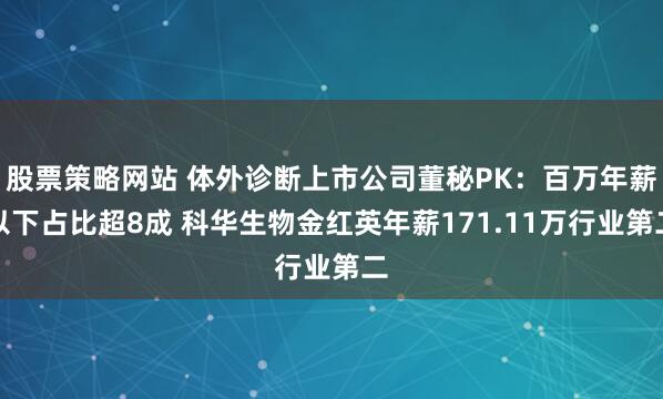 股票策略网站 体外诊断上市公司董秘PK：百万年薪以下占比超8成 科华生物金红英年薪171.11万行业第二